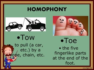 •Tow
• to pull (a car,
etc.) by a
rope, chain, etc.
HOMOPHONY
•Toe
• the five
fingerlike parts
at the end of the
foot.
 