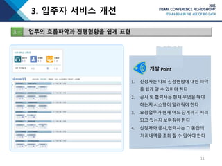 3. 입주자 서비스 개선
11
Ⅱ-3 업무의 흐름파악과 진행현황을 쉽게 표현
개발 Point
1. 신청자는 나의 신청현황에 대한 파악
을 쉽게 알 수 있어야 한다
2. 공사 및 협력사는 현재 무엇을 해야
하는지 시스템이 알려줘야 한다
3. 요청업무가 현재 어느 단계까지 처리
되고 있는지 보여줘야 한다
4. 신청자와 공사,협력사는 그 동안의
처리내역을 조회 할 수 있어야 한다
 