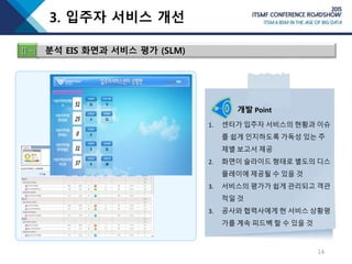 3. 입주자 서비스 개선
14
Ⅱ-5 분석 EIS 화면과 서비스 평가 (SLM)
개발 Point
1. 센터가 입주자 서비스의 현황과 이슈
를 쉽게 인지하도록 가독성 있는 주
제별 보고서 제공
2. 화면이 슬라이드 형태로 별도의 디스
플레이에 제공될 수 있을 것
3. 서비스의 평가가 쉽게 관리되고 객관
적일 것
3. 공사와 협력사에게 현 서비스 상황평
가를 계속 피드백 할 수 있을 것
 