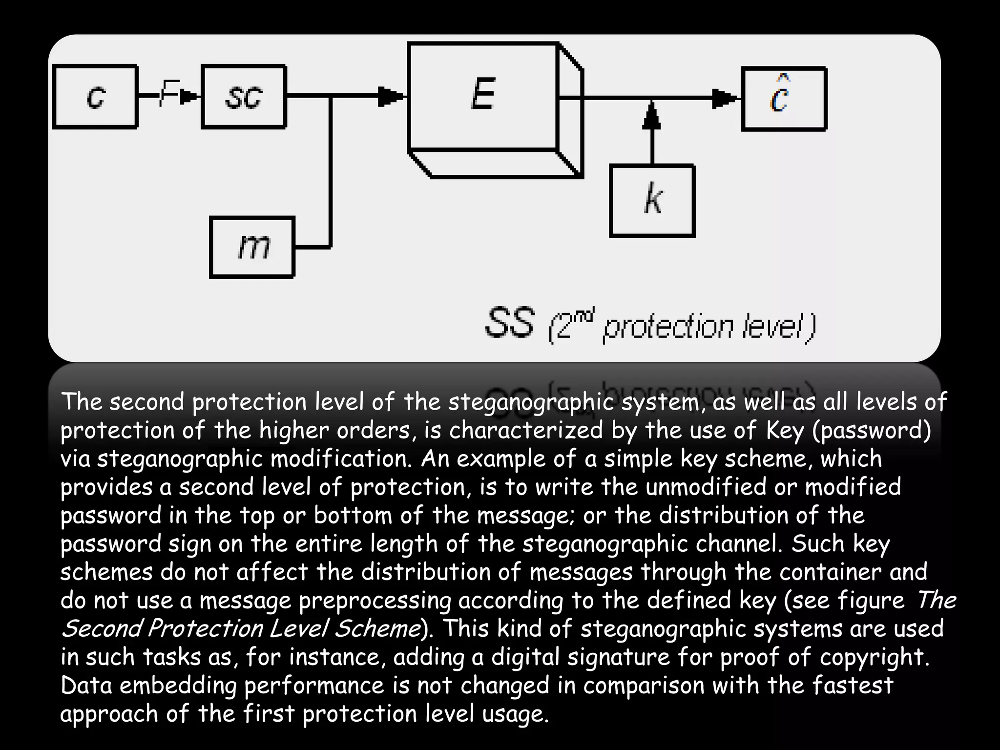 The second protection level of the steganographic system, as well as all levels of
protection of the higher orders, is characterized by the use of Key (password)
via steganographic modification. An example of a simple key scheme, which
provides a second level of protection, is to write the unmodified or modified
password in the top or bottom of the message; or the distribution of the
password sign on the entire length of the steganographic channel. Such key
schemes do not affect the distribution of messages through the container and
do not use a message preprocessing according to the defined key (see figure The
Second Protection Level Scheme). This kind of steganographic systems are used
in such tasks as, for instance, adding a digital signature for proof of copyright.
Data embedding performance is not changed in comparison with the fastest
approach of the first protection level usage.                                  Page 30
 