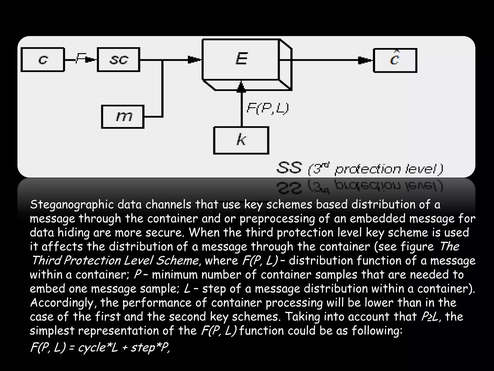 Steganographic data channels that use key schemes based distribution of a
message through the container and or preprocessing of an embedded message for
data hiding are more secure. When the third protection level key scheme is used
it affects the distribution of a message through the container (see figure The
Third Protection Level Scheme, where F(P, L) – distribution function of a message
within a container; P – minimum number of container samples that are needed to
embed one message sample; L – step of a message distribution within a container).
Accordingly, the performance of container processing will be lower than in the
case of the first and the second key schemes. Taking into account that P≥L, the
simplest representation of the F(P, L) function could be as following:
F(P, L) = cycle*L + step*P,
                                                                           Page 31
 