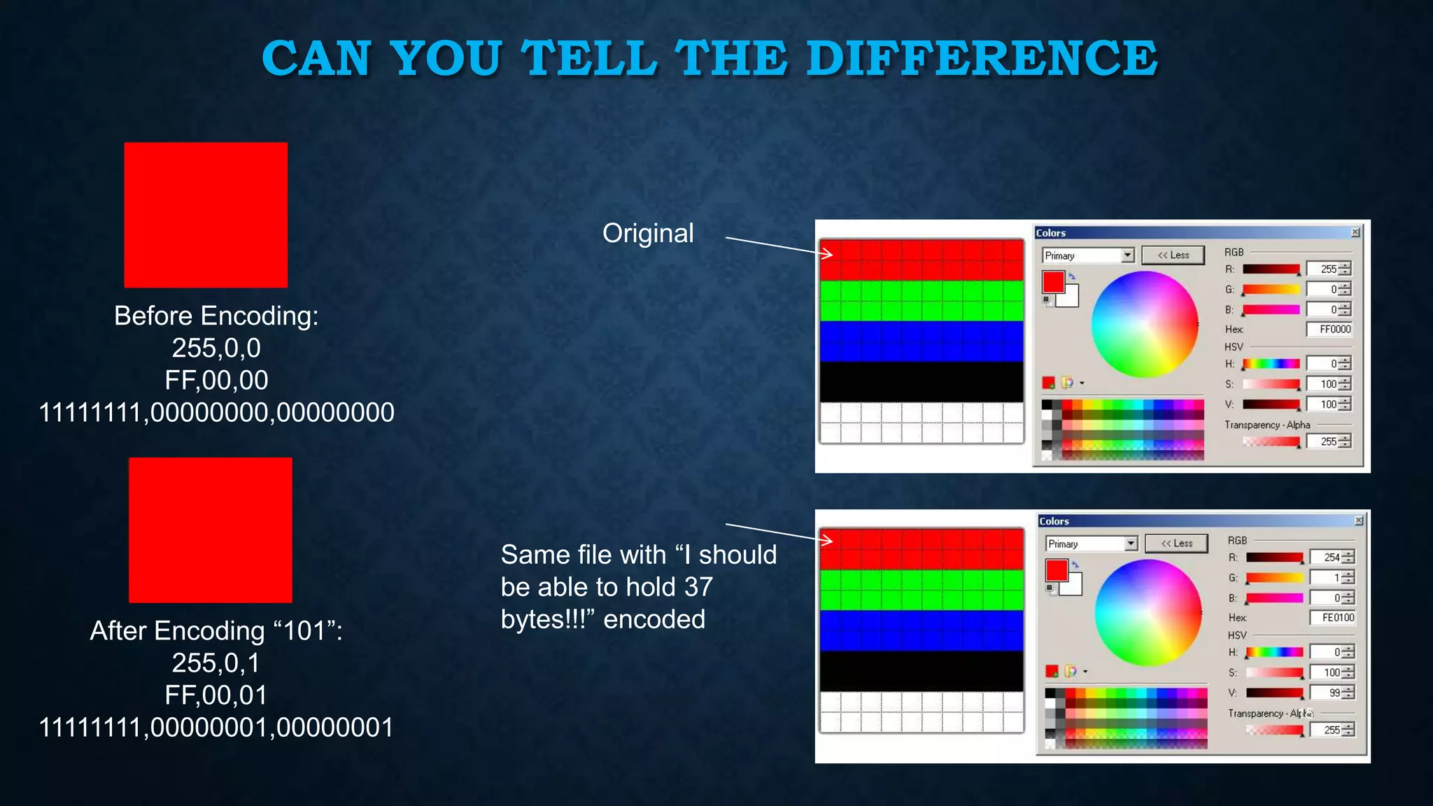 CAN YOU TELL THE DIFFERENCE

Original

Before Encoding:
255,0,0
FF,00,00
11111111,00000000,00000000

After Encoding “101”:
255,0,1
FF,00,01
11111111,00000001,00000001

Same file with “I should
be able to hold 37
bytes!!!” encoded

15

 