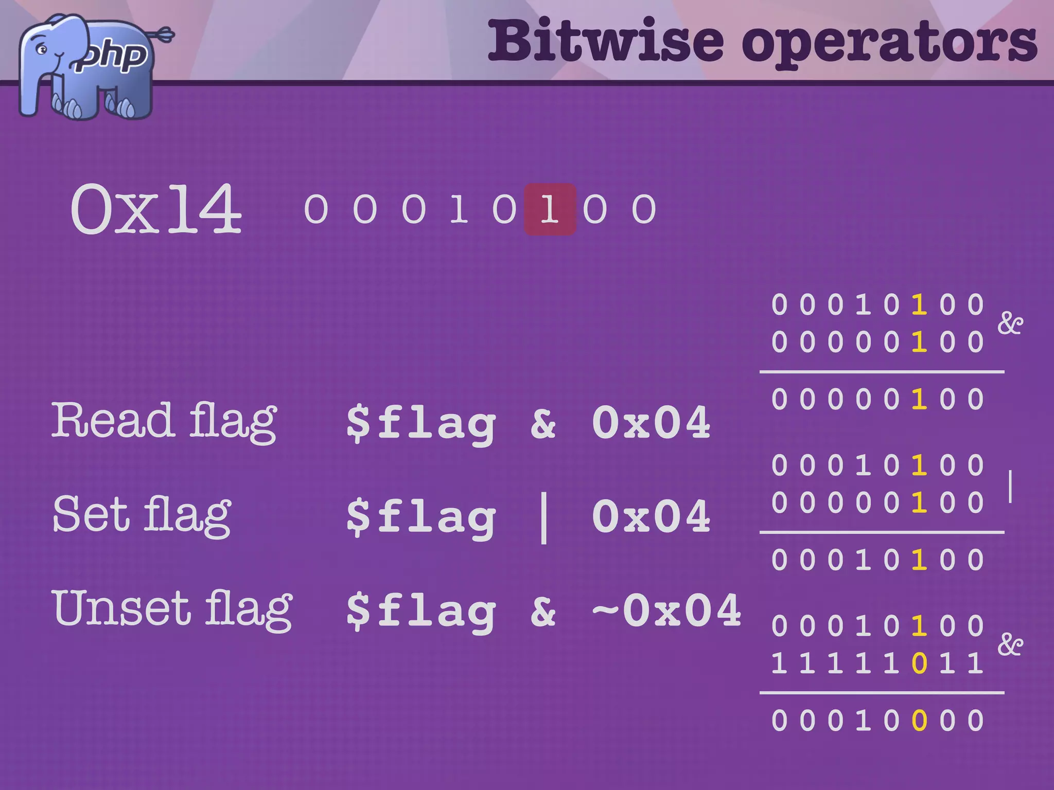 Bitwise operators
1 0 11 0 00 1
~
101
0x65
0145
0b01100101
154
0x9a
0232
0b10011010
1 1 01 0 0 1 0
 