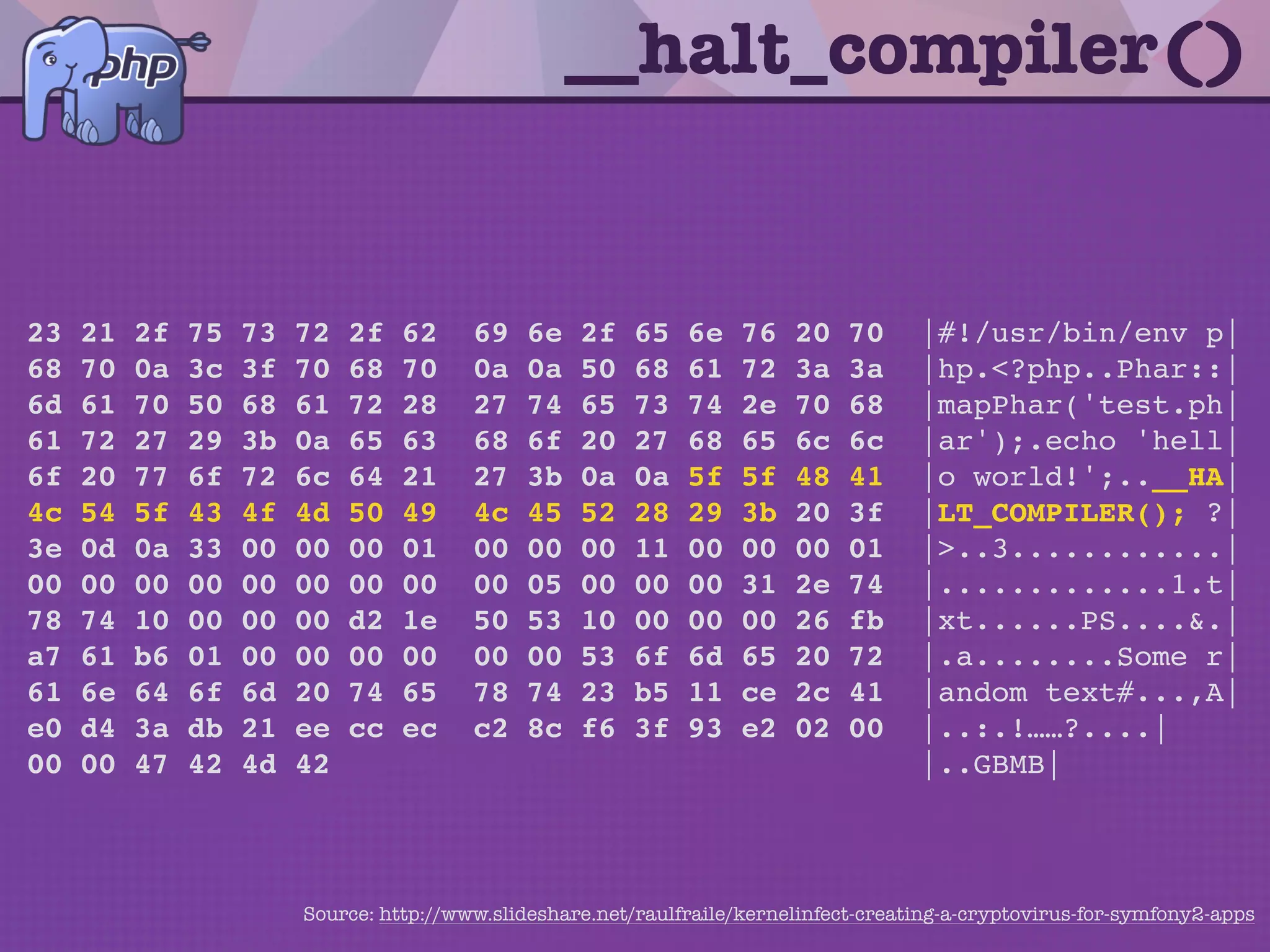 __halt_compiler()
• Halts the execution of the compiler.
• The byte position of the data start is
given by the __COMPILER_HALT_OFFSET__
constant.
• PHAR ﬁles make use of this function to
separate the stub (loader functionality)
and the rest of the ﬁle (manifest, ﬁles
and signature).
 
