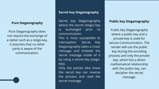 Secret key Steganography
Secret key Steganography
where the secret (stego) key
is exchanged prior to
communication.
This is most susceptible to
interception. Secret Key
Steganography takes a cover
message and embeds the
secret message inside of it
by using a secret key (stego-
key).
Only the parties who know
the secret key can reverse
the process and read the
secret message.
Pure Steganography
Pure Steganography does
not require the exchange of
a cipher such as a stego-key.
It assumes that no other
party is aware of the
communication.
Public key Steganography
Public key Steganography
where a public key and a
private key is used for
secure Communication. The
sender will use the public
key during the encoding
process and only the private
key, which has a direct
mathematical relationship
with the public key, can
decipher the secret
message.
 
