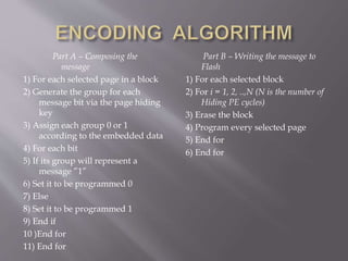 Steganography in images | PPTX
