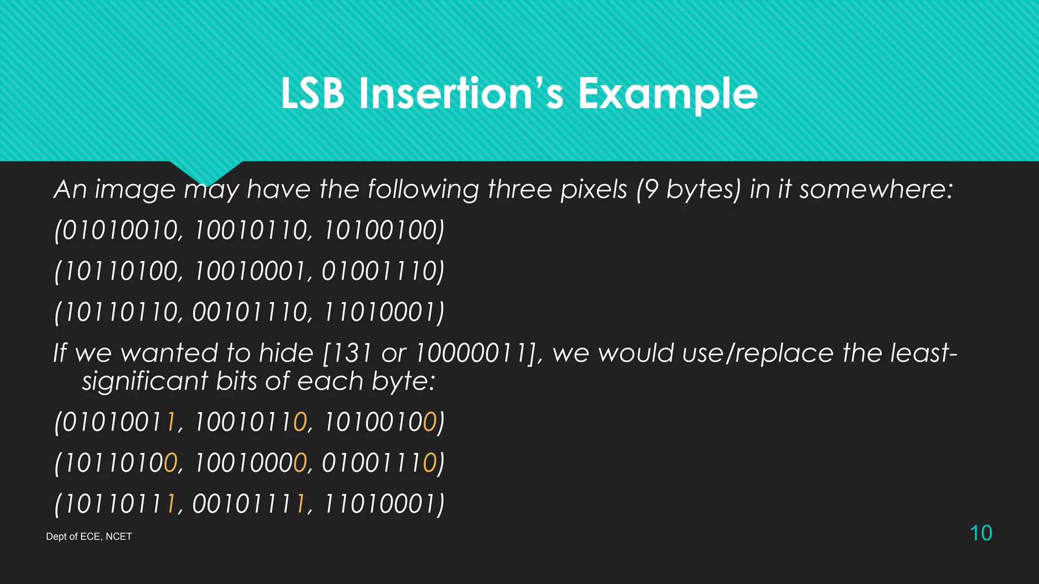 LSB Insertion’s Example
Dept of ECE, NCET 10
An image may have the following three pixels (9 bytes) in it somewhere:
(01010010, 10010110, 10100100)
(10110100, 10010001, 01001110)
(10110110, 00101110, 11010001)
If we wanted to hide [131 or 10000011], we would use/replace the least-
significant bits of each byte:
(01010011, 10010110, 10100100)
(10110100, 10010000, 01001110)
(10110111, 00101111, 11010001)
 