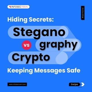 Keeping Messages Safe
www.infosectrain.com
#
l
e
a
r
n
t
o
r
i
s
e
Swipe
Stegano
graphy
Crypto
Hiding Secrets:
vs
 