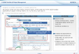Pms Project Views PMS (Project Management System) | PDF