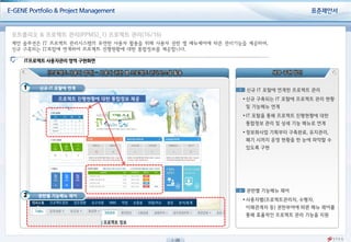 Pms Project Views PMS (Project Management System) | PDF