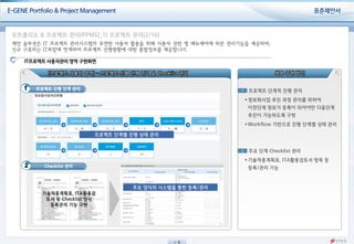 Pms Project Views PMS (Project Management System) | PDF