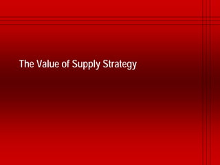 The Value of Supply Strategy
 