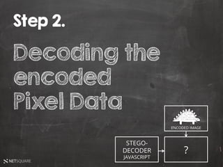 NETSQUARE
Step 2.
Decoding the
encoded
Pixel Data
?
STEGO-
DECODER
JAVASCRIPT
ENCODED IMAGE
 