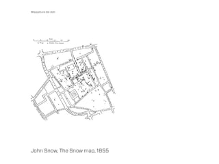 Mappatura dei dati




John Snow, The Snow map, 1855
 