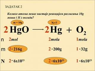 Колико атома живе настаје реакцијом разлагања 10g
жива ( II ) оксида?
ЗАДАТАК 2
HgО Hg + О22 2
n
m
N
2mola2mol 1mola
2 216g 2 200g 1 32g
2 6x1023
1 6x1023
2 6x1023
N=?m = 10g
. . .
. . .
 