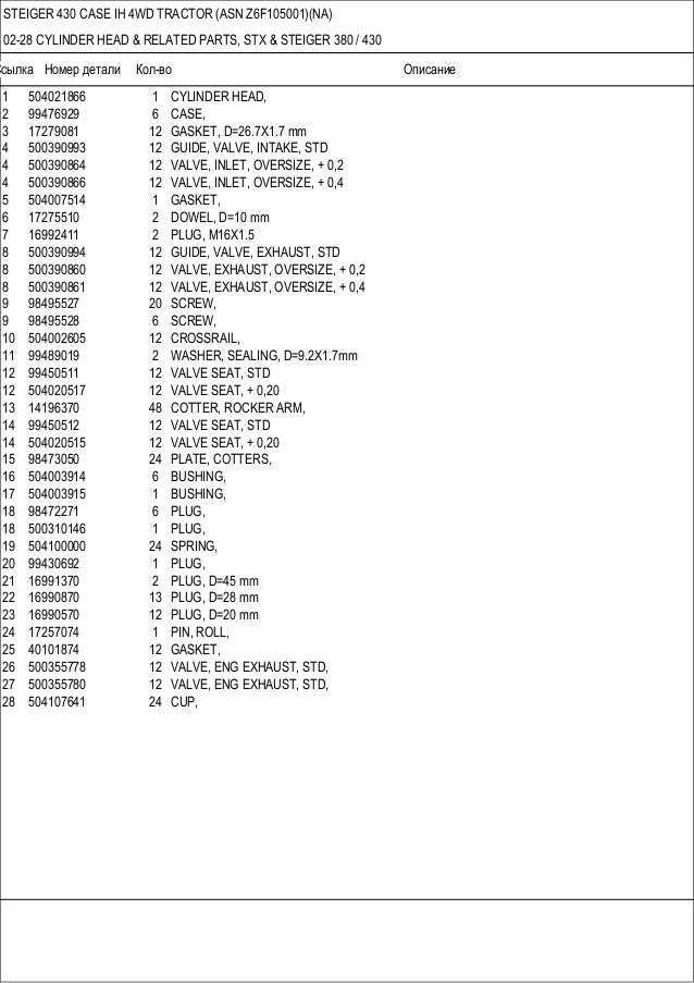 Steiger 430 CASE IH 4WD Tractor parts catalog steiger wiring diagrams 