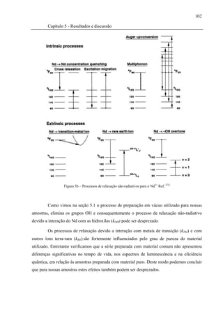 102

        Capítulo 5 - Resultados e discussão




                 Figura 56 – Processos de relaxação não-radiativos para o Nd3+ Ref. [72]




        Como vimos na seção 5.1 o processo de preparação em vácuo utilizado para nossas
amostras, elimina os grupos OH e consequentemente o processo de relaxação não-radiativo
devido a interação do Nd com as hidroxilas (kOH) pode ser desprezado.

        Os processos de relaxação devido a interação com metais de transição (kTM) e com
outros íons terra-rara (kRE).são fortemente influenciados pelo grau de pureza do material
utilizado. Entretanto verificamos que a série preparada com material comum não apresentou
diferenças significativas no tempo de vida, nos espectros de luminescência e na eficiência
quântica, em relação às amostras preparada com material puro. Deste modo podemos concluir
que para nossas amostras estes efeitos também podem ser desprezados.
 