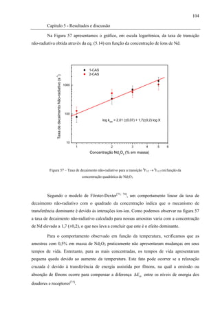 104

         Capítulo 5 - Resultados e discussão

         Na Figura 57 apresentamos o gráfico, em escala logarítmica, da taxa de transição
não-radiativa obtida através da eq. (5.14) em função da concentração de íons de Nd.




                                                                      1-CAS
                                                                      2-CAS
               Taxa de decaimento Não-radiativo (s )
              -1




                                                       1000




                                                       100

                                                                              log kNR = 2,01 (+0,07) + 1,7(+0,2) log X




                                                        10
                                                              1                     2             3         4       5    6
                                                                      Concentração Nd2O3 (% em massa)



          Figura 57 – Taxa de decaimento não-radiativo para a transição 4F3/2 → 4I11/2 em função da
                                                                  concentração quadrática de Nd2O3




         Segundo o modelo de Förster-Dexter[73,                                            74]
                                                                                              , um comportamento linear da taxa de
decaimento não-radiativo com o quadrado da concentração indica que o mecanismo de
transferência dominante é devido às interações íon-íon. Como podemos observar na figura 57
a taxa de decaimento não-radiativo calculado para nossas amostras varia com a concentração
de Nd elevado a 1,7 (±0,2), o que nos leva a concluir que este é o efeito dominante.

         Para o comportamento observado em função da temperatura, verificamos que as
amostras com 0,5% em massa de Nd2O3 praticamente não apresentaram mudanças em seus
tempos de vida. Entretanto, para as mais concentradas, os tempos de vida apresentaram
pequena queda devido ao aumento da temperatura. Este fato pode ocorrer se a relaxação
cruzada é devido à transferência de energia assistida por fônons, na qual a emissão ou
absorção de fônons ocorre para compensar a diferença ΔEdr entre os níveis de energia dos
doadores e receptores[75].
 