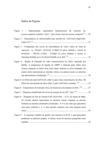 XI




         Índice de Figuras


Figura    1     -     Representação               esquemática             bidimensional             da       estrutura         de:
         (a) um composto cristalino “A2O3” ; (b) a forma vítrea do mesmo composto[12]...... 29

Figura 2 – Transmitância no infravermelho para amostra de CaO-Al2O3-MgO-SiO2.
         Vidro 2-51 [16].............................................................................................................. 31

Figura 3 - Comparação das curvas de transmitância de vários vidros de 2mm de
         espessura. a) 45Al2O3 –36.9CaO, 13.4BaO (% peso, fundido a vácuo); b)
         40.8Al2O3 – 49CaO, 6.1SiO2 - 4.1MgO (% peso, fundido a vácuo); c)
         aluminato fundido ao ar; d) silicato fundido ao ar. Ref. [17]. ...................................... 32

Figura 4 – Região de formação do vidro aluminosilicato de cálcio, reportado por
         Shelby. A temperatura de liquido de 1600ºC é indicada pelas linhas mais
         escuras, enquanto as linhas retas, mais claras, indicam as séries estudadas. Os
         pontos claros representam as amostras vítreas e os pontos escuros as amostras
         que apresentaram cristalização. [21] ............................................................................ 34

Figura 5- A) Efeito da razão CaO/Al2O3 sobre Tg para várias concentrações de sílica. B)
         Efeito da concentração de sílica sobre Tg para CaO/Al2O3 constante. [22] ................. 35

Figura 6 – Temperaturas de transição vítrea em função da concentração de SiO2. [28] ............ 37

Figura 7 – Diagrama simplificado dos níveis de energia do íon Nd3+ - Ref. [18]....................... 39

Figura 8 – Diagrama de fase do sistema CaO–Al2O3-SiO2 – 4.1% em massa de MgO.
         Os círculos abertos representam as amostras vítreas, enquanto os círculos
         fechados as amostras totalmente cristalizadas. O                                 é um vidro que apresentou
         uma parte cerâmica e                      é uma amostra cerâmica com uma pequena parte
         vítrea........................................................................................................................... 43

Figura 9 – À esquerda: Cadinho de grafite com amostra Ca.34.30, a qual apresentou
         problemas no primeiro preparo. À direita: Fotos de amostras preparadas neste
         trabalho....................................................................................................................... 44
 