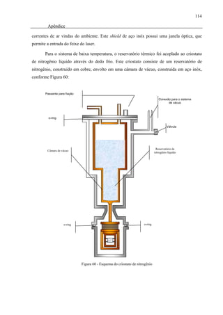 114

         Apêndice

correntes de ar vindas do ambiente. Este shield de aço inóx possui uma janela óptica, que
permite a entrada do feixe do laser.

       Para o sistema de baixa temperatura, o reservatório térmico foi acoplado ao criostato
de nitrogênio líquido através do dedo frio. Este criostato consiste de um reservatório de
nitrogênio, construído em cobre, envolto em uma câmara de vácuo, construída em aço inóx,
conforme Figura 60:


       Passante para fiação
                                                                                  Conexão para o sistema
                                                                                        de vácuo




         o-ring

                                                                                         Válvula




                                                                                Reservatório de
        Câmara de vácuo
                                                                               nitrogênio líquido




                    o-ring                                            o-ring




                              Figura 60 - Esquema do criostato de nitrogênio
 