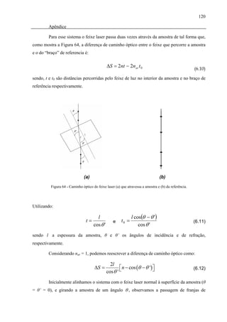 120

        Apêndice

        Para esse sistema o feixe laser passa duas vezes através da amostra de tal forma que,
como mostra a Figura 64, a diferença de caminho óptico entre o feixe que percorre a amostra
e o do “braço” de referencia é:

                                                ΔS = 2nt − 2n ar t 0
                                                                                                       (6.10)

sendo, t e t0 são distâncias percorridas pelo feixe de luz no interior da amostra e no braço de
referência respectivamente.




                               (a)                                               (b)

          Figura 64 - Caminho óptico do feixe laser (a) que atravessa a amostra e (b) da referência.




Utilizando:

                                        l                       l cos(θ − θ ')
                                 t=                 e    t0 =                                          (6.11)
                                      cos θ '                       cos θ '
sendo l a espessura da amostra, θ e θ’ os ângulos de incidência e de refração,
respectivamente.

        Considerando nar = 1, podemos reescrever a diferença de caminho óptico como:

                                                  2l
                                      ΔS =              ⎡ n − cos (θ − θ ') ⎤
                                                cos θ ' ⎣                   ⎦                          (6.12)

        Inicialmente alinhamos o sistema com o feixe laser normal à superfície da amostra (θ
= θ’ = 0), e girando a amostra de um ângulo θ , observamos a passagem de franjas de
 
