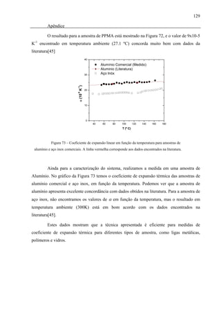 129

         Apêndice

         O resultado para a amostra de PPMA está mostrado na Figura 72, e o valor de 9x10-5
K-1 encontrado em temperatura ambiente (27.1 ºC) concorda muito bem com dados da
literatura[45]
                                          40

                                                    Alumínio Comercial (Medido)
                                                    Aluminio (Literatura)
                                          30        Aço Inóx

                              α (10 K )
                             -1




                                          20
                             -6




                                          10




                                          0
                                               40    60    80   100       120   140   160   180
                                                                T (º C)



            Figura 73 – Coeficiente de expansão linear em função da temperatura para amostras de
 alumínio e aço inox comerciais. A linha vermelha corresponde aos dados encontrados na literatura.




         Ainda para a caracterização do sistema, realizamos a medida em uma amostra de
Alumínio. No gráfico da Figura 73 temos o coeficiente de expansão térmica das amostras de
alumínio comercial e aço inox, em função da temperatura. Podemos ver que a amostra de
alumínio apresenta excelente concordância com dados obtidos na literatura. Para a amostra de
aço inox, não encontramos os valores de α em função da temperatura, mas o resultado em
temperatura ambiente (300K) está em bom acordo com os dados encontrados na
literatura[45].

         Estes dados mostram que a técnica apresentada é eficiente para medidas de
coeficiente de expansão térmica para diferentes tipos de amostra, como ligas metálicas,
polímeros e vidros.
 
