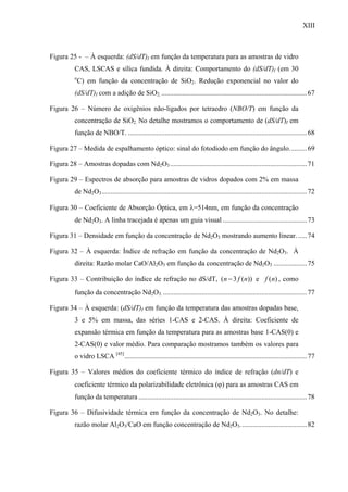 XIII



Figura 25 - – À esquerda: (dS/dT)I em função da temperatura para as amostras de vidro
           CAS, LSCAS e sílica fundida. À direita: Comportamento do (dS/dT)I (em 30
           o
               C) em função da concentração de SiO2. Redução exponencial no valor do
           (dS/dT)I com a adição de SiO2. ................................................................................... 67

Figura 26 – Número de oxigênios não-ligados por tetraedro (NBO/T) em função da
           concentração de SiO2. No detalhe mostramos o comportamento de (dS/dT)I em
           função de NBO/T. ...................................................................................................... 68

Figura 27 – Medida de espalhamento óptico: sinal do fotodiodo em função do ângulo..........69

Figura 28 – Amostras dopadas com Nd2O3 .............................................................................. 71

Figura 29 – Espectros de absorção para amostras de vidros dopados com 2% em massa
           de Nd2O3 ..................................................................................................................... 72

Figura 30 – Coeficiente de Absorção Óptica, em λ=514nm, em função da concentração
           de Nd2O3. A linha tracejada é apenas um guia visual ................................................ 73

Figura 31 – Densidade em função da concentração de Nd2O3 mostrando aumento linear. ..... 74

Figura 32 – À esquerda: Índice de refração em função da concentração de Nd2O3. À
           direita: Razão molar CaO/Al2O3 em função da concentração de Nd2O3 ................... 75

Figura 33 – Contribuição do índice de refração no dS/dT, (n − 3 f (n)) e f (n) , como
           função da concentração Nd2O3. ..................................................................................77

Figura 34 – À esquerda: (dS/dT)I em função da temperatura das amostras dopadas base,
           3 e 5% em massa, das séries 1-CAS e 2-CAS. À direita: Coeficiente de
           expansão térmica em função da temperatura para as amostras base 1-CAS(0) e
           2-CAS(0) e valor médio. Para comparação mostramos também os valores para
           o vidro LSCA [45] ........................................................................................................77

Figura 35 – Valores médios do coeficiente térmico do índice de refração (dn/dT) e
           coeficiente térmico da polarizabilidade eletrônica (ϕ) para as amostras CAS em
           função da temperatura ................................................................................................78

Figura 36 – Difusividade térmica em função da concentração de Nd2O3. No detalhe:
           razão molar Al2O3/CaO em função concentração de Nd2O3......................................82
 
