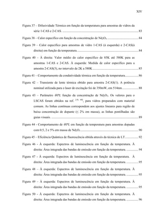 XIV



Figura 37 – Difusividade Térmica em função da temperatura para amostras de vidros da
         série 1-CAS e 2-CAS. ................................................................................................83

Figura 38 – Calor específico em função da concentração de Nd2O3........................................84

Figura 39 – Calor específico para amostras de vidro 1-CAS (à esquerda) e 2-CAS(à
         direita) em função da temperatura..............................................................................84

Figura 40 – À direita: Valor médio do calor específico de 85K até 580K para as
         amostras 1-CAS e 2-CAS. À esquerda: Medida de calor específico para a
         amostra 2-CAS(3), no intervalo de 2K a 580K ..........................................................85

Figura 41 – Comportamento da condutividade térmica em função da temperatura.................86

Figura 42 – Transiente de lente térmica obtido para amostra 2-CAS(1). A potência
         nominal utilizada para o laser de excitação foi de 350mW, em 514nm.....................88

Figura 43 – Parâmetro θ/PL função da concentração de Nd2O3. Os valores para o
                                                          [18, 60]
         LSCAS foram obtidos na ref.                              , para vidros preparados com material
         comum. As linhas contínuas correspondem aos ajustes lineares para região de
         baixa concentração de dopante (≤ 2% em massa), as linhas pontilhadas são
         guias visuais. ..............................................................................................................89

Figura 44 - Comportamento de θ/PL em função da temperatura para amostras dopadas
         com 0.5, 2 e 5% em massa de Nd2O3 .........................................................................90

Figura 45 – Eficiência Quântica de fluorescência obtida através da técnica de LT.................92

Figura 46 - À esquerda: Espectros de luminescência em função da temperatura. À
         direita: Área integrada das bandas de emissão em função da temperatura. ...............94

Figura 47 - À esquerda: Espectros de luminescência em função da temperatura. À
         direita: Área integrada das bandas de emissão em função da temperatura. ...............95

Figura 48 – À esquerda: Espectros de luminescência em função da temperatura. À
         direita: Área integrada das bandas de emissão em função da temperatura. ...............95

Figura 49 – À esquerda: Espectros de luminescência em função da temperatura. À
         direita: Área integrada das bandas de emissão em função da temperatura. ...............95

Figura 50 - À esquerda: Espectros de luminescência em função da temperatura. À
         direita: Área integrada das bandas de emissão em função da temperatura. ...............96
 