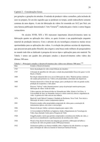 24

Capítulo 2 – Considerações Gerais

por gerações e gerações de artesãos. O método de produzir vidros vermelhos, pela inclusão de
ouro no preparo, foi um dos segredos que se perderam no tempo, sendo redescoberto somente
centenas de anos depois. A arte da fabricação de vidros foi resumida em 1612 por Neri, em
uma famosa publicação denominada L’Arte Vetraria[8], traduzida para o latim e outras línguas
vernaculares.

         Os séculos XVIII, XIX e XX marcaram importantes desenvolvimentos tanto na
fabricação quanto na aplicação dos vidros, os quais tiveram a sua popularização enquanto
material de produção intensiva. Com o advento da era tecnológica criaram-se muitas novas
oportunidades para as aplicações dos vidros. A evolução das práticas secretas de alquimistas,
que procuravam pela pedra filosofal, deu origem a uma busca onde milhares de pesquisadores
no mundo todo têm se dedicado à pesquisa de novos tipos e aplicações para este material. Na
Tabela 1 temos um quadro dos principais estudos e desenvolvimentos sobre vidros dos
últimos 300 anos.

Tabela 1 : Principais estudos e desenvolvimentos dos vidros nos últimos 300 anos.[10]
Data                Estudos e Desenvolvimentos
1765                Início da produção do vidro cristal (Silicato de chumbo)
1787                Utilização de aparelhos de vidro para o estudo das propriedades físicas dos gases: Lei de
                    Boyle e Charles
1800                Revolução industrial abre nova era na fabricação de vidros. Matérias-primas sintéticas
                    são usadas pela primeira vez. Vidros com propriedades controladas são disponíveis
1840                Siemens desenvolve o forno do tipo tanque, para a produção de vidro em grande escala;
                    produção de recipientes e vidro plano
1863                Processo “Solvay” reduz dramaticamente o preço da principal matéria-prima para
                    fabricação de vidros: óxido de sódio
                    Vidros especiais são desenvolvidos na Alemanha por Abbe, Schott e Carl Zeiss. A
                    Universidade de Jena, na Alemanha, torna-se o maior centro de ciência e engenharia do
                    vidro. A química do vidro está em sua infância
1876                Bauch & Lomb Optical Company é fundada em Rochester, Nova York. Tem início a
                    fabricação de lentes e outros componentes ópticos
1881                Primeiros estudos sobre propriedade-composição de vidros para a construção de
                    instrumentos ópticos, tais como o microscópio
1886                Desenvolvida por Ashley a primeira máquina para soprar vidro
1915                A Universidade de Sheffield, na Inglaterra, funda o Departamento de Tecnologia do
                    Vidro, hoje chamado Centro para a Pesquisa do Vidro
1920                Griggith propõe a teoria que permite compreender a resistência dos bulbos de vidro, o
                    que levou ao entendimento e aperfeiçoamento da resistência dos vidros
1926                Wood e Gray desenvolveram uma máquina que permitiu a fabricação de bulbos e
                    invólucros de vidro em grande escala (1000 peças/minuto)
1932                Zachariasen publica seu famoso trabalho sobre a hipótese da rede aleatória e as regras
                    para a formação de vidros no Journal of American Chemical Society
 