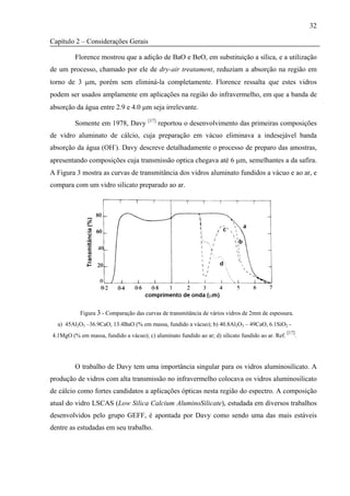 32

Capítulo 2 – Considerações Gerais

         Florence mostrou que a adição de BaO e BeO, em substituição a sílica, e a utilização
de um processo, chamado por ele de dry-air treatament, reduziam a absorção na região em
torno de 3 μm, porém sem eliminá-la completamente. Florence ressalta que estes vidros
podem ser usados amplamente em aplicações na região do infravermelho, em que a banda de
absorção da água entre 2.9 e 4.0 μm seja irrelevante.

         Somente em 1978, Davy [17] reportou o desenvolvimento das primeiras composições
de vidro aluminato de cálcio, cuja preparação em vácuo eliminava a indesejável banda
absorção da água (OH-). Davy descreve detalhadamente o processo de preparo das amostras,
apresentando composições cuja transmissão optica chegava até 6 μm, semelhantes a da safira.
A Figura 3 mostra as curvas de transmitância dos vidros aluminato fundidos a vácuo e ao ar, e
compara com um vidro silicato preparado ao ar.




           Figura 3 - Comparação das curvas de transmitância de vários vidros de 2mm de espessura.
  a) 45Al2O3 –36.9CaO, 13.4BaO (% em massa, fundido a vácuo); b) 40.8Al2O3 – 49CaO, 6.1SiO2 -
                                                                                                    [17]
4.1MgO (% em massa, fundido a vácuo); c) aluminato fundido ao ar; d) silicato fundido ao ar. Ref.      .




         O trabalho de Davy tem uma importância singular para os vidros aluminosilicato. A
produção de vidros com alta transmissão no infravermelho colocava os vidros aluminosilicato
de cálcio como fortes candidatos a aplicações ópticas nesta região do espectro. A composição
atual do vidro LSCAS (Low Silica Calcium AluminoSilicate), estudada em diversos trabalhos
desenvolvidos pelo grupo GEFF, é apontada por Davy como sendo uma das mais estáveis
dentre as estudadas em seu trabalho.
 