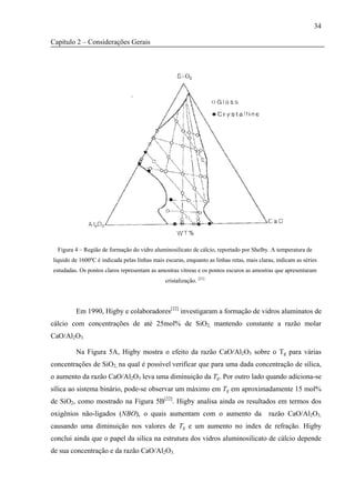 34

Capítulo 2 – Considerações Gerais




  Figura 4 – Região de formação do vidro aluminosilicato de cálcio, reportado por Shelby. A temperatura de
liquido de 1600ºC é indicada pelas linhas mais escuras, enquanto as linhas retas, mais claras, indicam as séries
estudadas. Os pontos claros representam as amostras vítreas e os pontos escuros as amostras que apresentaram
                                               cristalização. [21]




         Em 1990, Higby e colaboradores[22] investigaram a formação de vidros aluminatos de
cálcio com concentrações de até 25mol% de SiO2, mantendo constante a razão molar
CaO/Al2O3.

         Na Figura 5A, Higby mostra o efeito da razão CaO/Al2O3 sobre o Tg para várias
concentrações de SiO2, na qual é possível verificar que para uma dada concentração de silica,
o aumento da razão CaO/Al2O3 leva uma diminuição da Tg. Por outro lado quando adiciona-se
sílica ao sistema binário, pode-se observar um máximo em Tg em aproximadamente 15 mol%
de SiO2, como mostrado na Figura 5B[22]. Higby analisa ainda os resultados em termos dos
oxigênios não-ligados (NBO), o quais aumentam com o aumento da                             razão CaO/Al2O3,
causando uma diminuição nos valores de Tg e um aumento no index de refração. Higby
conclui ainda que o papel da silica na estrutura dos vidros aluminosilicato de cálcio depende
de sua concentração e da razão CaO/Al2O3.
 