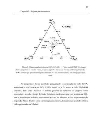 43

         Capítulo 3 – Preparação das amostras



                                                           SiO2
                                                        0,00 1,00


                                                                                 4.1 % MgO

                                                0,25                   0,75



                                                           Ca.25.39
                                      0,50                                       0,50
                                                Ca.30.30          Ca.28.34

                                                                      Ca.26.30
                                             Ca.34.30
                               0,75      Ca.34.26
                                                                                        0,25


                                                                      LSCA
                      1,00                                                                     0,00
              Al2O3     0,00           0,25                0,50              0,75          1,00
                                                                                               CaO


           Figura 8 – Diagrama de fase do sistema CaO–Al2O3-SiO2 – 4.1% em massa de MgO. Os círculos
 abertos representam as amostras vítreas, enquanto os círculos fechados as amostras totalmente cristalizadas.
  O    é um vidro que apresentou uma parte cerâmica e             é uma amostra cerâmica com uma pequena parte
                                                        vítrea.




         As composições foram escolhidas considerando a composição do vidro LSCA,
aumentando a concentração de SiO2. A idéia inicial era a de manter a razão Al2O3/CaO
constante, bem como modificar o mínimo possível as condições de preparo, como
temperatura , pressão e tempo de fusão. Entretanto, verificamos que com a adição de SiO2,
todo o procedimento utilizado anteriormente teve de ser adequado a cada nova composição
preparada. Alguns detalhes sobre a preparação das amostras, bem como os resultados obtidos
estão apresentados na Tabela 4.
 