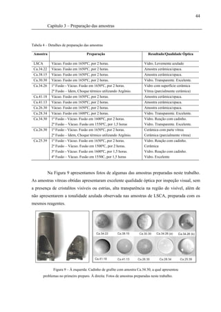 44

            Capítulo 3 – Preparação das amostras



Tabela 4 – Detalhes de preparação das amostras

 Amostra                            Preparação                              Resultado/Qualidade Óptica

 LSCA         Vácuo. Fusão em 1650ºC, por 2 horas.                        Vidro. Levemente azulado
 Ca.34.22     Vácuo. Fusão em 1650ºC, por 2 horas.                        Amostra cerâmica/opaca.
 Ca.38.15     Vácuo. Fusão em 1650ºC, por 2 horas.                        Amostra cerâmica/opaca.
 Ca.30.30     Vácuo. Fusão em 1650ºC, por 2 horas.                        Vidro. Transparente. Excelente.
 Ca.34.26     1º Fusão - Vácuo. Fusão em 1650ºC, por 2 horas.             Vidro com superfície cerâmica
              2º Fusão – Idem, Choque térmico utilizando Argônio.         Vítrea (parcialmente cerâmica)
 Ca.41.18     Vácuo. Fusão em 1650ºC, por 2 horas.                        Amostra cerâmica/opaca.
 Ca.41.13     Vácuo. Fusão em 1650ºC, por 2 horas.                        Amostra cerâmica/opaca.
 Ca.26.30     Vácuo. Fusão em 1650ºC, por 2 horas.                        Amostra cerâmica/opaca.
 Ca.28.34     Vácuo. Fusão em 1600ºC, por 2 horas.                        Vidro. Transparente. Excelente.
 Ca.34.30     1º Fusão - Vácuo. Fusão em 1600ºC, por 2 horas.             Vidro. Reação com cadinho.
              2º Fusão – Vácuo. Fusão em 1550ºC, por 1,5 horas            Vidro. Transparente. Excelente.
 Ca.26.30     1º Fusão - Vácuo. Fusão em 1650ºC, por 2 horas.             Cerâmica com parte vítrea
              2º Fusão – Idem, Choque térmico utilizando Argônio.         Cerâmica (parcialmente vítrea)
 Ca.25.39     1º Fusão - Vácuo. Fusão em 1650ºC, por 2 horas.             Vidro. Reação com cadinho.
              2º Fusão – Vácuo. Fusão em 1500ºC, por 2 horas.             Cerâmica
              3º Fusão - Vácuo. Fusão em 1600ºC, por 1,5 horas.           Vidro. Reação com cadinho.
              4º Fusão – Vácuo. Fusão em 1550C, por 1,5 horas             Vidro. Excelente



            Na Figura 9 apresentamos fotos de algumas das amostras preparadas neste trabalho.
As amostras vítreas obtidas apresentaram excelente qualidade óptica por inspeção visual, sem
a presença de cristalitos visíveis ou estrias, alta transparência na região do visível, além de
não apresentarem a tonalidade azulada observada nas amostras de LSCA, preparada com os
mesmos reagentes.




               Figura 9 – À esquerda: Cadinho de grafite com amostra Ca.34.30, a qual apresentou
       problemas no primeiro preparo. À direita: Fotos de amostras preparadas neste trabalho.
 