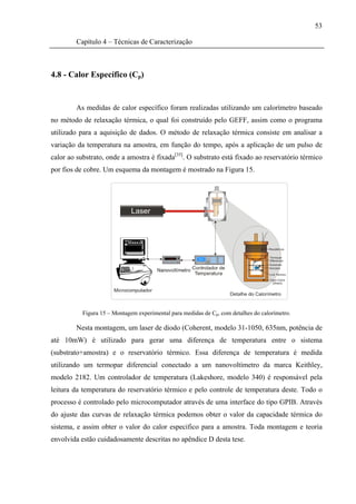 53

         Capítulo 4 – Técnicas de Caracterização



4.8 - Calor Específico (Cp)


         As medidas de calor específico foram realizadas utilizando um calorímetro baseado
no método de relaxação térmica, o qual foi construído pelo GEFF, assim como o programa
utilizado para a aquisição de dados. O método de relaxação térmica consiste em analisar a
variação da temperatura na amostra, em função do tempo, após a aplicação de um pulso de
calor ao substrato, onde a amostra é fixada[35]. O substrato está fixado ao reservatório térmico
por fios de cobre. Um esquema da montagem é mostrado na Figura 15.




           Figura 15 – Montagem experimental para medidas de Cp, com detalhes do calorímetro.

         Nesta montagem, um laser de diodo (Coherent, modelo 31-1050, 635nm, potência de
até 10mW) é utilizado para gerar uma diferença de temperatura entre o sistema
(substrato+amostra) e o reservatório térmico. Essa diferença de temperatura é medida
utilizando um termopar diferencial conectado a um nanovoltímetro da marca Keithley,
modelo 2182. Um controlador de temperatura (Lakeshore, modelo 340) é responsável pela
leitura da temperatura do reservatório térmico e pelo controle de temperatura deste. Todo o
processo é controlado pelo microcomputador através de uma interface do tipo GPIB. Através
do ajuste das curvas de relaxação térmica podemos obter o valor da capacidade térmica do
sistema, e assim obter o valor do calor especifico para a amostra. Toda montagem e teoria
envolvida estão cuidadosamente descritas no apêndice D desta tese.
 