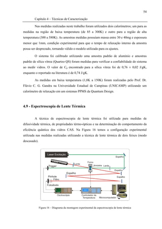 54

        Capítulo 4 – Técnicas de Caracterização

        Nas medidas realizadas neste trabalho foram utilizados dois calorímetros; um para as
medidas na região de baixa temperatura (de 85 a 300K) e outro para a região de alta
temperatura (300 a 580K). As amostras medidas possuíam massa entre 30 e 40mg e espessura
menor que 1mm, condição experimental para que o tempo de relaxação interno da amostra
possa ser desprezado, tornando válido o modelo utilizado para os ajustes.

        O sistema foi calibrado utilizando uma amostra padrão de alumínio e amostras
padrão de sílica vítrea (Quartzo QS) foram medidas para verificar a confiabilidade do sistema
ao medir vidros. O valor de Cp encontrado para a sílica vítrea foi de 0,76 ± 0,02 J/gK,
enquanto o reportado na literatura é de 0,74 J/gK.

        As medidas em baixa temperatura (1,8K a 150K) foram realizadas pelo Prof. Dr.
Flávio C. G. Gandra na Universidade Estadual de Campinas (UNICAMP) utilizando um
calorímetro de relaxação em um sistemas PPMS da Quantum Design.



4.9 - Espectroscopia de Lente Térmica


        A técnica de espectroscopia de lente térmica foi utilizada para medidas de
difusividade térmica, de propriedades térmo-ópticas e na determinação do comportamento da
eficiência quântica dos vidros CAS. Na Figura 16 temos a configuração experimental
utilizada nas medidas realizadas utilizando a técnica de lente térmica de dois feixes (modo
descasado).




              Figura 16 – Diagrama da montagem experimental da espectroscopia de lente térmica
 