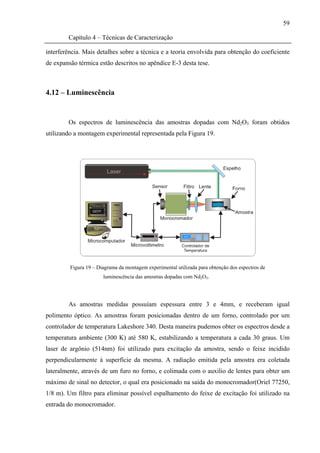 59

        Capítulo 4 – Técnicas de Caracterização

interferência. Mais detalhes sobre a técnica e a teoria envolvida para obtenção do coeficiente
de expansão térmica estão descritos no apêndice E-3 desta tese.



4.12 – Luminescência


        Os espectros de luminescência das amostras dopadas com Nd2O3 foram obtidos
utilizando a montagem experimental representada pela Figura 19.




         Figura 19 – Diagrama da montagem experimental utilizada para obtenção dos espectros de
                       luminescência das amostras dopadas com Nd2O3.




        As amostras medidas possuíam espessura entre 3 e 4mm, e receberam igual
polimento óptico. As amostras foram posicionadas dentro de um forno, controlado por um
controlador de temperatura Lakeshore 340. Desta maneira pudemos obter os espectros desde a
temperatura ambiente (300 K) até 580 K, estabilizando a temperatura a cada 30 graus. Um
laser de argônio (514nm) foi utilizado para excitação da amostra, sendo o feixe incidido
perpendicularmente à superfície da mesma. A radiação emitida pela amostra era coletada
lateralmente, através de um furo no forno, e colimada com o auxilio de lentes para obter um
máximo de sinal no detector, o qual era posicionado na saída do monocromador(Oriel 77250,
1/8 m). Um filtro para eliminar possível espalhamento do feixe de excitação foi utilizado na
entrada do monocromador.
 