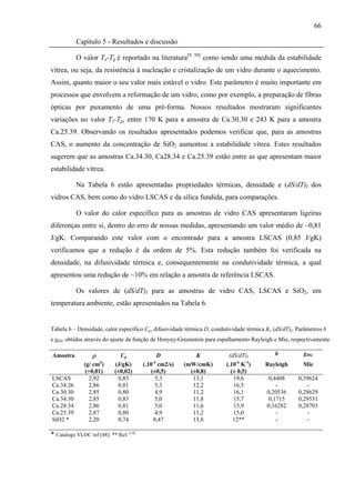 66

           Capítulo 5 - Resultados e discussão

           O valor Tx-Tg é reportado na literatura[9, 50] como sendo uma medida da estabilidade
vítrea, ou seja, da resistência à nucleação e cristalização de um vidro durante o aquecimento.
Assim, quanto maior o seu valor mais estável o vidro. Este parâmetro é muito importante em
processos que envolvem a reformação de um vidro, como por exemplo, a preparação de fibras
ópticas por puxamento de uma pré-forma. Nossos resultados mostraram significantes
variações no valor Tx-Tg, entre 170 K para a amostra de Ca.30.30 e 243 K para a amostra
Ca.25.39. Observando os resultados apresentados podemos verificar que, para as amostras
CAS, o aumento da concentração de SiO2 aumentou a estabilidade vítrea. Estes resultados
sugerem que as amostras Ca.34.30, Ca28.34 e Ca.25.39 estão entre as que apresentam maior
estabilidade vítrea.

           Na Tabela 6 estão apresentadas propriedades térmicas, densidade e (dS/dT)I dos
vidros CAS, bem como do vidro LSCAS e da sílica fundida, para comparações.

           O valor do calor específico para as amostras de vidro CAS apresentaram ligeiras
diferenças entre si, dentro do erro de nossas medidas, apresentando um valor médio de ~0,81
J/gK. Comparando este valor com o encontrado para a amostra LSCAS (0,85 J/gK)
verificamos que a redução é da ordem de 5%. Esta redução também foi verificada na
densidade, na difusividade térmica e, consequentemente na condutividade térmica, a qual
apresentou uma redução de ~10% em relação a amostra de referência LSCAS.

           Os valores de (dS/dT)I para as amostras de vidro CAS, LSCAS e SiO2, em
temperatura ambiente, estão apresentados na Tabela 6.


Tabela 6 – Densidade, calor específico Cp, difusividade térmica D, condutividade térmica K, (dS/dT)I. Parâmetros b
e gHG obtidos através do ajuste da função de Henyey-Greenstein para espalhamento Rayleigh e Mie, respectivamente

Amostra           ρ            Cp                D         K             (dS/dT)I           b           gHG
               (g/ cm3)     (J/gK)            -3
                                         (.10 cm2/s)   (mW/cmK)         (.10-6 K-1)     Rayleigh        Mie
               (+0,01)      (±0,02)          (±0,5)      (±0,8)           (± 0,5)
LSCAS            2,92         0,85             5,3        13,1             19,6           0,4408      0,39624
Ca.34.26         2,86        0,81              5,3        12,2             16,5              -           -
Ca.30.30         2,85        0,80              4,9        11,2             16,1          0,20536      0,28629
Ca.34.30         2,85        0,83              5,0        11,8             15,7          0,1715       0,29531
Ca.28.34         2,86        0,81              5,0        11,6             15,9          0,16282      0,28703
Ca.25.39         2,87        0,80              4,9        11,2             15,0              -           -
SiO2 *           2,20        0,74             8,47        13,8             12**              -           -

* Catalogo VLOC ref [48]- ** Ref. [19]
 