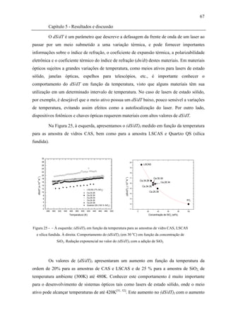 67

                           Capítulo 5 - Resultados e discussão

                           O dS/dT é um parâmetro que descreve a defasagem da frente de onda de um laser ao
passar por um meio submetido a uma variação térmica, e pode fornecer importantes
informações sobre o índice de refração, o coeficiente de expansão térmica, a polarizabilidade
eletrônica e o coeficiente térmico do índice de refração (dn/dt) destes materiais. Em materiais
ópticos sujeitos a grandes variações de temperatura, como meios ativos para lasers de estado
sólido, janelas ópticas, espelhos para telescópios, etc., é importante conhecer o
comportamento do dS/dT em função da temperatura, visto que alguns materiais têm sua
utilização em um determinado intervalo de temperatura. No caso de lasers de estado sólido,
por exemplo, é desejável que o meio ativo possua um dS/dT baixo, pouco sensível a variações
de temperatura, evitando assim efeitos como a autofocalização do laser. Por outro lado,
dispositivos fotônicos e chaves ópticas requerem materiais com altos valores de dS/dT.

                           Na Figura 25, à esquerda, apresentamos o (dS/dT)I medido em função da temperatura
para as amostra de vidros CAS, bem como para a amostra LSCAS e Quartzo QS (sílica
fundida).


                     30
                     28                                                                                                 20
                     26                                                                                                             LSCAS
                                                                                                                        19
                     24
                     22                                                                                                 18
                     20
   dS/dT (x 10 K )




                                                                                                    (dS/dT)I (.10 K )
   -1




                                                                                                                        17                     Ca.30.30
                                                                                                    -1




                     18
                                                                                                                                 Ca.34.26
   -6




                     16                                                                                                                                Ca.28.34
                                                                                                    -6




                                                                                                                        16
                     14                                                                                                            Ca.34.30
                     12                                                                                                 15
                                                                    LSCAS (7% SiO2)
                     10                                             Ca.34.26                                                                Ca.25.39
                                                                                                                        14
                     8                                              Ca.30.30
                                                                    Ca.28.34
                     6                                                                                                  13
                                                                    Ca.34.30                                                                                           SiO2
                     4                                              Ca.25.39
                                                                                                                        12
                     2                                              Quartzo QS (100 % SiO2)
                     0                                                                                                  11
                          280   300   320   340   360   380   400   420   440   460   480     500                            0         20         40        60    80   100

                                                  Temperatura (K)                                                                       Concentração de SiO2 (wt%)




Figura 25 - – À esquerda: (dS/dT)I em função da temperatura para as amostras de vidro CAS, LSCAS
  e sílica fundida. À direita: Comportamento do (dS/dT)I (em 30 oC) em função da concentração de
                                      SiO2. Redução exponencial no valor do (dS/dT)I com a adição de SiO2.




                           Os valores de (dS/dT)I apresentaram um aumento em função da temperatura da
ordem de 20% para as amostras de CAS e LSCAS e de 25 % para a amostra de SiO2, de
temperatura ambiente (300K) até 480K. Conhecer este comportamento é muito importante
para o desenvolvimento de sistemas ópticos tais como lasers de estado sólido, onde o meio
ativo pode alcançar temperaturas de até 420K[51, 52]. Este aumento no (dS/dT)I com o aumento
 