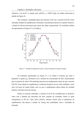 69

         Capítulo 5 - Resultados e discussão

eletrônica e do dn/dT. A relação entre (dS/dT)I e o NBO/T pode ser melhor observada no
detalhe da Figura 26.

         Para comparar a qualidade óptica das amostras CAS com a amostra LSCAS, foram
realizadas medidas de espalhamento, utilizando o procedimento descrito no capítulo anterior e
a função de Henyey-Greenstein para ajuste dos dados experimentais. Os resultados obtidos
são apresentados na Figura 27 e na Tabela 6.


                              1.0          LSCAS
                                           Ca.30.30
                              0.9          Ca.28.34
                                           Ca.34.30

                              0.8
                Sinal (u.a)




                              0.7


                              0.6


                              0.5


                              0.4


                                    -100   -80   -60   -40   -20   0    20    40   60   80   100
                                                             Ângulo (graus)



            Figura 27 – Medida de espalhamento óptico: sinal do fotodiodo em função do ângulo.




         Os resultados apresentados na Figura 27 e na Tabela 6 mostram que tanto o
parâmetro b quanto gHG diminuem com o aumento da concentração de SiO2, demonstrando
que as amostras de vidro CAS analisadas possuem um espalhamento menor do que a amostra
LSCAS. Uma redução no espalhamento é altamente desejável em um vidro candidato a meio
ativo em lasers de estado sólido, uma vez que o espalhamento óptico dentro da cavidade
diminui a eficiência laser do sistema.

         Dentre as amostras analisadas, a amostra Ca.28.34 foi escolhida para os primeiros
testes com o dopante por apresentar um bom conjunto de resultados, dentre os quais
transparência no IR até ~5μm, baixo (dS/dT)I, menores valores para os parâmetros de
espalhamento, alta dureza e módulo de Young, boa estabilidade vítrea e facilidade de
formação.
 