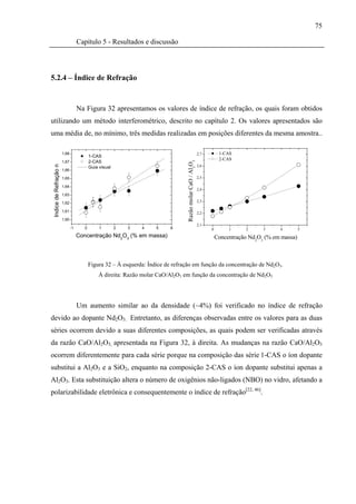 75

                                    Capítulo 5 - Resultados e discussão




5.2.4 – Índice de Refração


                                    Na Figura 32 apresentamos os valores de índice de refração, os quais foram obtidos
utilizando um método interferométrico, descrito no capítulo 2. Os valores apresentados são
uma média de, no mínimo, três medidas realizadas em posições diferentes da mesma amostra..

                        1,68                                                                                2,7        1-CAS
                                           1-CAS
                                                                                                                       2-CAS
                                           2-CAS




                                                                                  Razão molar CaO / Al2O3
                        1,67
                                                                                                            2,6
 Indice de Refração n




                                           Guia visual
                        1,66

                        1,65                                                                                2,5

                        1,64
                                                                                                            2,4
                        1,63

                        1,62                                                                                2,3

                        1,61                                                                                2,2
                        1,60
                                                                                                            2,1
                               -1      0        1        2   3   4    5     6                                     0        1     2      3     4         5
                                    Concentração Nd2O3 (% em massa)                                                   Concentração Nd2O3 (% em massa)



                                           Figura 32 – À esquerda: Índice de refração em função da concentração de Nd2O3.
                                                À direita: Razão molar CaO/Al2O3 em função da concentração de Nd2O3




                                    Um aumento similar ao da densidade (~4%) foi verificado no índice de refração
devido ao dopante Nd2O3. Entretanto, as diferenças observadas entre os valores para as duas
séries ocorrem devido a suas diferentes composições, as quais podem ser verificadas através
da razão CaO/Al2O3, apresentada na Figura 32, à direita. As mudanças na razão CaO/Al2O3
ocorrem diferentemente para cada série porque na composição das série 1-CAS o íon dopante
substitui a Al2O3 e a SiO2, enquanto na composição 2-CAS o íon dopante substitui apenas a
Al2O3. Esta substituição altera o número de oxigênios não-ligados (NBO) no vidro, afetando a
polarizabilidade eletrônica e consequentemente o índice de refração[22, 46].
 