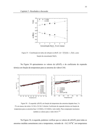77

                       Capítulo 5 - Resultados e discussão


                                                                0,9
                                                                        (          ,      ) 1-CAS




                                                      f (n)
                                                                        (          ,      ) 2-CAS
                                                                0,8



                                                                0,7

                                                                -0,6

                                                      n-3f(n)   -0,7

                                                                -0,8

                                                                -0,9

                                                                -1,0
                                                                              0               1         2                                                 3    4        5
                                                                                  Concentração Nd2O3 (% em massa)



                             Figura 33 – Contribuição do índice de refração no dS/dT, ( n − 3 f ( n)) e                                                                               f (n) , como
                                                                       função da concentração Nd2O3.




                       Na Figura 34 apresentamos os valores de (dS/dT)I e do coeficiente de expansão
térmica em função da temperatura para as amostras de vidros CAS.


                  30                                                                                                                                 12
                                                                                                            Coeficiente de Exp. Térmica α (.10 Κ )
                                                                                                            −1




                                                                                                                                                     10
                                                                                                            −6




                  25


                                                                                                                                                      8
   dS/dT 10 K )




                  20
  -1
  -6




                                                                                                                                                      6
                                                                              1-CAS-0
                  15                                                          1-CAS-3
                                                                              1-CAS-5                                                                 4         1-CAS(0)
                                                                              2-CAS-0                                                                           2-CAS(0)
                                                                              2-CAS-3
                  10
                                                                                                                                                      2         Média
                                                                              2-CAS-5
                                                                              Valor Médio                                                                       LSCA [ref 35]
                  5                                                                                                                                   0
                       300    330   360   390   420    450       480    510       540   570       600                                                 300     350    400        450    500    550    600
                                            Temperatura (K)                                                                                                            Temperatura (K)




                        Figura 34 – À esquerda: (dS/dT)I em função da temperatura das amostras dopadas base, 3 e
 5% em massa, das séries 1-CAS e 2-CAS. À direita: Coeficiente de expansão térmica em função da
temperatura para as amostras base 1-CAS(0) e 2-CAS(0) e valor médio. Para comparação mostramos
                                                         também os valores para o vidro LSCA [45]




                       Na Figura 34, à esquerda, podemos verificar que os valores de (dS/dT)I para todas as
amostras medidas aumentaram com a temperatura, variando de ~16,3.10-6K-1 em temperatura
 