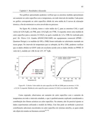 85

                        Capítulo 5 - Resultados e discussão

                        Nos gráficos apresentados podemos verificar que as amostras medidas apresentaram
um aumento no calor específico com a temperatura, em todo intervalo de medida. Cada ponto
no gráfico corresponde ao calor específico obtido de uma média de 8 curvas de relaxação
térmica, a fim de minimizar os erros envolvidos no processo.

                        Na figura 40, à direita, temos o valor médio do Cp para as amostras CAS, o qual
variou de 0,28 (J/gK), em 90K, para 1,01(J/gK) em 570K. À esquerda, temos uma medida de
calor específico para a amostra 2-CAS(3), na qual a medida de 1,8 a 150K foi realizada pelo
prof. Dr. Flávio C.G. Gandra (IFGW/UNICAMP) em equipamento comercial (PPMS –
Quantum Design) e as medidas de 85K a 580K foram realizadas no calorímetro montado em
nosso grupo. No intervalo de temperatura que se sobrepõe, de 90 a 150K, podemos verificar
que os dados obtidos no GEFF estão em excelente acordo com os dados obtidos no PPMS. O
valor de Cp medido em 1,8K foi de 3,55 .10-5 J/gK.

                                                                                  1.2
                                                                                            2-CAS(3) - Medido no PPMS (Unicamp)
              1.0                                                                           2-CAS(3) - Medido no GEFF
                                                                                  1.0

              0.8                                                                 0.8
  Cp (J/gK)




                                                                      Cp (J/gK)




              0.6                                                                 0.6


                                              Média 1-CAS                         0.4
              0.4
                                              Média 2-CAS
                                                                                  0.2
                                              Valor Médio
              0.2
                                                                                  0.0
                    0     100   200   300    400    500   600                           0      100    200     300    400     500   600
                                  Temperatura (K)                                                     Temperatura (K)


                    Figura 40 – À direita: Valor médio do calor específico de 85K até 580K para as amostras 1-CAS
 e 2-CAS. À esquerda: Medida de calor específico para a amostra 2-CAS(3), no intervalo de 2K a 580K



                    Como esperado, observamos um aumento do calor específico com o aumento da
temperatura em todo o intervalo estudado, o que é qualitativamente explicado considerando a
contribuição dos fônons acústicos ao calor específico. No entanto, não foi possível ajustar os
dados experimentais utilizando o modelo de Debye. Este fato pode ser atribuído a possíveis
contribuições adicionais encontrados no calor específico de sistemas amorfos, as quais ainda
são objeto de estudos na literatura corrente[58, 59]
 