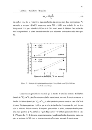 97

        Capítulo 5 - Resultados e discussão

                                                                                          A0 − Af
                                                                                 ΔAbe =                          (5.10)
                                                                                            A0

na qual A0 e Af são as respectivas áreas das bandas de emissão para duas temperaturas. Por
exemplo; a amostra 1-CAS(2) apresentou, entre 300 e 580K, uma redução de sua área
integrada de 11%, para a banda de 900nm, e de 20% para a banda de 1064nm. Esta análise foi
realizada para todas as outras amostras medidas e os resultados estão sumarizados na Figura
52.



                                                             40
                   Redução da área da banda de emissão (%)




                                                                         1-CAS
                                                             30          2-CAS

                                                             20

                                                                                                        900nm
                                                             10
                                                             40
                                                                         1-CAS
                                                             35          2-CAS
                                                             30

                                                             25
                                                                                                        1064nm
                                                             20

                                                                  0      1        2         3       4       5
                                                                      Concentração Nd2O3 (% em massa)


          Figura 52 – Redução da área da banda de emissão (%),verificada entre 300 e 580K, em
                                                                         função da concentração.




        Os resultados apresentados mostram que as bandas de emissão em torno de 1064nm
(transição 4 F3 2 →4 I11 2 ) sofreram uma redução maior com o aumento da temperatura que as

bandas de 900nm (transição 4 F3 2 →4 I 9 2 ), principalmente para as amostras com 0,5w% de

dopante. Também podemos verificar que a redução das bandas de emissão foi mais intensa
com o aumento da concentração de dopante, para ambas as séries, como verificado para a
eficiência quântica η. No gráfico da Figura 52 podemos ver também que as amostras da série
2-CAS, com 2 e 5% de dopante, apresentaram uma redução nas bandas de emissão maior que
para as amostras 1-CAS, com as mesmas concentrações, neste intervalo de temperatura.
 
