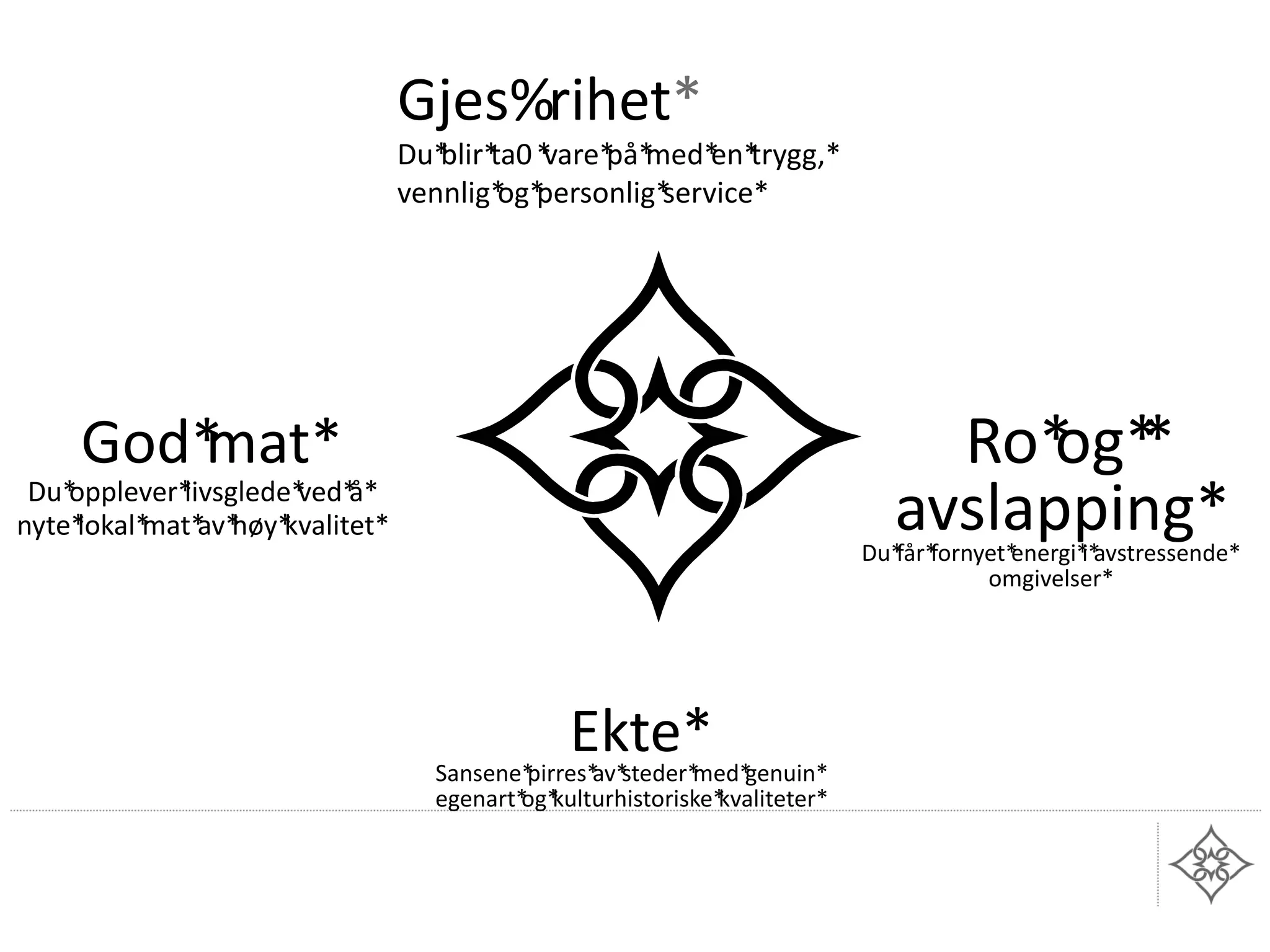 Gjes%rihet* Du*blir*ta0*vare*på*med*en*trygg,* vennlig*og*personlig*service* Ro*og** avslapping* Du*får*fornyet*energi*i*avstressende* omgivelser* God*mat* Du*opplever*livsglede*ved*å* nyte*lokal*mat*av*høy*kvalitet* Ekte* Sansene*pirres*av*steder*med*genuin* egenart*og*kulturhistoriske*kvaliteter*  
