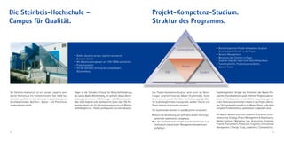 Die Steinbeis-Hochschule –                                                                                                      Projekt-Kompetenz-Studium.
Campus für Qualität.                                                                                                            Struktur des Programms.


                                                                                                                                                                                           •   Berufsintegriertes Projekt-Kompetenz-Studium
                                                                                                                                                                                           •   Unmittelbarer Transfer in die Praxis
                                                             • Größte deutsche private, staatlich anerkannte                                                                               •   General Management
                                                               Business-School                                                                                                             •   Benotung über Transfer in Praxis
                                                             • Mit Masterstudiengängen seit 1997 FIBAA-akkreditiert                                                                        •   Studium folgt der Logik eines Geschäftsaufbaus
                                                             • Promotionsrecht                                                                                                             •   Transferarbeiten, Projektstudienarbeiten,
                                                             • Teil der Steinbeis-Stiftung des Landes Baden-                                                                                   Master-Thesis
                                                               Württemberg




Die Steinbeis-Hochschule ist eine private, staatlich aner-   Träger ist die Steinbeis-Stiftung für Wirtschaftsförderung         Das Projekt-Kompetenz-Studium wird durch die Bezie-        Studienbegleitend fertigen die Teilnehmer des Master-Pro-
kannte Hochschule mit Promotionsrecht. Fast 4.000 Stu-       des Landes Baden-Württemberg, ein weltweit tätiges Dienst-         hungen zwischen Ihnen als Master-Studierenden, Ihrem       gramms Transferarbeiten sowie mehrere Projektstudienar-
dierende qualifizieren sich derzeitig in projektbezogenen,   leistungsunternehmen im Technologie- und Wissenstransfer.          Unternehmen und der Steinbeis-Hochschule geprägt. Über     beiten an. Hierbei werden in schriftlichen Ausarbeitungen die
berufsbegleitenden Bachelor-, Master- und Promotions-        Über 4.000 Experten aller Fachbereiche, davon über 700 Pro-        Ihr studienbegleitendes Praxisprojekt werden Theorie und   in den Seminaren vermittelten Inhalte in das Projekt übertra-
studiengängen weiter.                                        fessoren, setzen sich für Informationsvorsprung und Wettbe-        Praxis optimal miteinander verzahnt.                       gen. Die Projektarbeit mündet in die Master-Thesis, in der diese
                                                             werbsfähigkeit ein – flexibel, professionell und unbürokratisch.                                                              komplexe Problemstellung systematisch aufgearbeit wird.
                                                                                                                                Die Studierenden werden in zwei Bereichen entwickelt:
                                                                                                                                • Durch die Vermittlung von Soft Skills werden Führungs-   Die Master-Module sind unter anderem: Economics, Entre-
                                                                                                                                  potentiale systematisch ausgebaut,                       preneurship, Strategy, Project Management & Organization,
                                                                                                                                • in den Fachseminaren werden sowohl fachlich als auch     Market Analysis / Marketing, Law, Accounting, Corporate
                                                                                                                                  methodisch die zentralen Managementkompetenzen           Finance, Procurement, Production / Logistics, International
                                                                                                                                  aufgebaut.                                               Management / Foreign Study, Leadership / Competencies.
4                                                                                                                                                                                                                                                        5
 