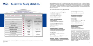 M.Sc. – Karriere für Young Globalists.                                                                                                                        Während des M.Sc.-Studiums steht die Bearbeitung eines oder mehrerer internationaler Projekte im Mittelpunkt. Die pra-
                                                                                                                                                              xisorientierten Studieninhalte sollen von den Studierenden in die Unternehmen transferiert, also auf die eigenen Projekte
                                                                                                                                                              angewendet werden. Ziel des Programms Master of Science (M.Sc.) in International Management ist es, internationale Pro-
                                                                                                                                                              jekte ganzheitlich zu betrachten, zu planen und umzusetzen. Sinn der Projekte ist es, für das Unternehmen einen messbaren
                                                                                                                                                              Mehrwert zu generieren.

                                                                                                                                                              M.Sc. in International Management – Modulübersicht:

                                                                                                                                                              Grundlagen des Internationalen Managements                     Internationales Finanzmanagement
                                                                                                                                                              - Internationales Management 1                                 - Internationales Finanzmanagement 1
                                                                                                                                                              - Internationales Management 3                                 - Internationales Finanzmanagement 2

                                                                                                                                                              Grundlagen der Außenwirtschaft                                 Internationales Wirtschaftsrecht
                                                                                                                                                              - Internationales Management 2                                 - Internationales Wirtschaftsrecht
                                                                                 • Größte deutsche private, staatlich anerkannte                              - Internationales Management 4                                 Business English
                                                                                   Business-School                                                            Praktische Unternehmensführung                                 - Business English
                                                                                 • Mit Masterstudiengängen seit 1997 FIBAA-akkreditiert                       - Projektmanagement
                                                                                 • Promotionsrecht                                                                                                                           Internationale Unternehmensführung &
                                                                                                                                                              - Ziele des internationalen Managements                        interkulturelles Management
                                                                                 • Teil der Steinbeis-Stiftung des Landes Baden-
                                                                                   Württemberg                                                                Informationsmanagement & Analyse                               - Internationale Unternehmensführung
                                                                                                                                                              - Qualitative und quantitative Methoden,                       - Interkulturelle Unternehmensführung

                                                                                                                                                              Forschungsmanagement                                           Personale Entwicklung, Führung &
                                                                                                                                                              - Marktanalyse                                                 Personalmanagement
                                                                                                                                                                                                                             - Führung und Persönlichkeit
                                                                                                                                                              Strategiemanagement & Organisation                             - Internationales Personalmanagement
                                                                                                                                                              - Strategien des internationalen Managements
                                                                                                                                                              - Internationales Organisationsmanagement                      Internationale Unternehmensführung und interkulturelles
                                                                                                                                                                                                                             Management - Auslandsstudie Die theoretischen Kennt-
                                                                                                                                                              Sourcing & Sales                                               nisse und praktischen Erfahrungen aus dem Unternehmens-
                                                                                                                                                              - Marketing und Vertrieb des internationalen                   Projekt werden durch die Themen „Internationale Unter-
                                                                                                                                                                                                                             nehmensführung / Interkulturelles Management“ ergänzt
                                                                                                                                                              Managements
                                                                                                                                                                                                                             und mit der Praxis im Ausland verbunden. Bestandteil
                                                                                                                                                              - Internationales Sourcing- und Einkaufsmanagement
                                                                                                                                                                                                                             der Auslandsstudie sind Besuche bei Handelskammern,
                                                                                                                               PSA = Projektstudienarbeit     - Internationales Logistikmanagement
                                                                                                                                                                                                                             Wirtschaftsverbänden, einheimischen bzw. deutschen
                                                                                                                                                              Innovations-, Qualitäts- & Produktionsmanagement               Unternehmen sowie Joint Ventures - abgerundet wird das
                                                                                                                                                              - Internationales Entwicklungs- und Produktionsmanagement      Ganze durch Vorträge sowie Seminare an einer Partner-
Gemäß der gültigen Studien- und Prüfungsordnung (SPO) für den postgradualen Studiengang Master of Science (M.Sc.) in Inernational Management der Steinbeis-   - Internationales Qualitätsmanagement                          Universität im Zielland.
Hochschule Berlin.
14                                                                                                                                                                                                                                                                                   15
 