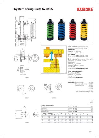 Steinel normalien-springs-en | PDF