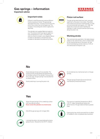 Steinel normalien-springs-en | PDF