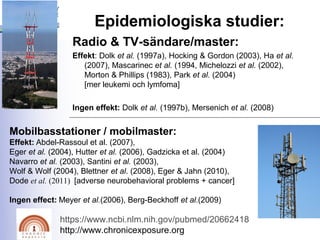 Epidemiologiska studier:
Radio & TV-sändare/master:
Effekt: Dolk et al. (1997a), Hocking & Gordon (2003), Ha et al.
(2007), Mascarinec et al. (1994, Michelozzi et al. (2002),
Morton & Phillips (1983), Park et al. (2004)
[mer leukemi och lymfoma]
Ingen effekt: Dolk et al. (1997b), Mersenich et al. (2008)
Mobilbasstationer / mobilmaster:
Effekt: Abdel-Rassoul et al. (2007),
Eger et al. (2004), Hutter et al. (2006), Gadzicka et al. (2004)
Navarro et al. (2003), Santini et al. (2003),
Wolf & Wolf (2004), Blettner et al. (2008), Eger & Jahn (2010),
Dode et al. (2011) [adverse neurobehavioral problems + cancer]
Ingen effect: Meyer et al.(2006), Berg-Beckhoff et al.(2009)
https://www.ncbi.nlm.nih.gov/pubmed/20662418
http://www.chronicexposure.org
 