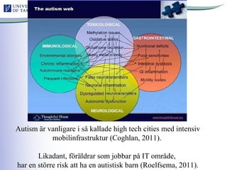 Autism är vanligare i så kallade high tech cities med intensiv
mobilinfrastruktur (Coghlan, 2011).
Likadant, föräldrar som jobbar på IT område,
har en större risk att ha en autistisk barn (Roelfsema, 2011).
 